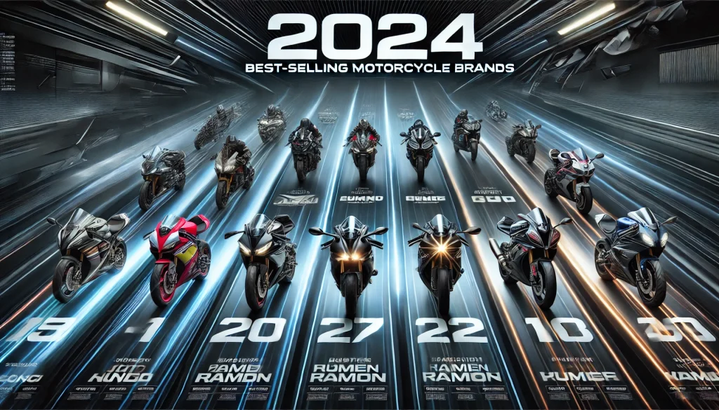 Ranking of the world's best-selling motorcycle brands in 2024